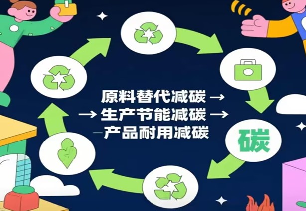 Çift Karbon Stratejisi Kapsamında Negatif Karbon Yapı Malzemelerine Giden Yollar